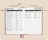 Budget Planner Bundle - UK ONLY