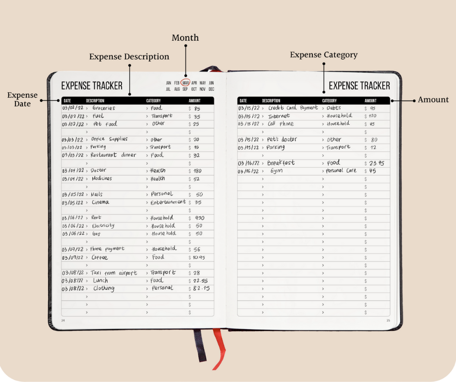 Budget Planner Bundle - UK ONLY